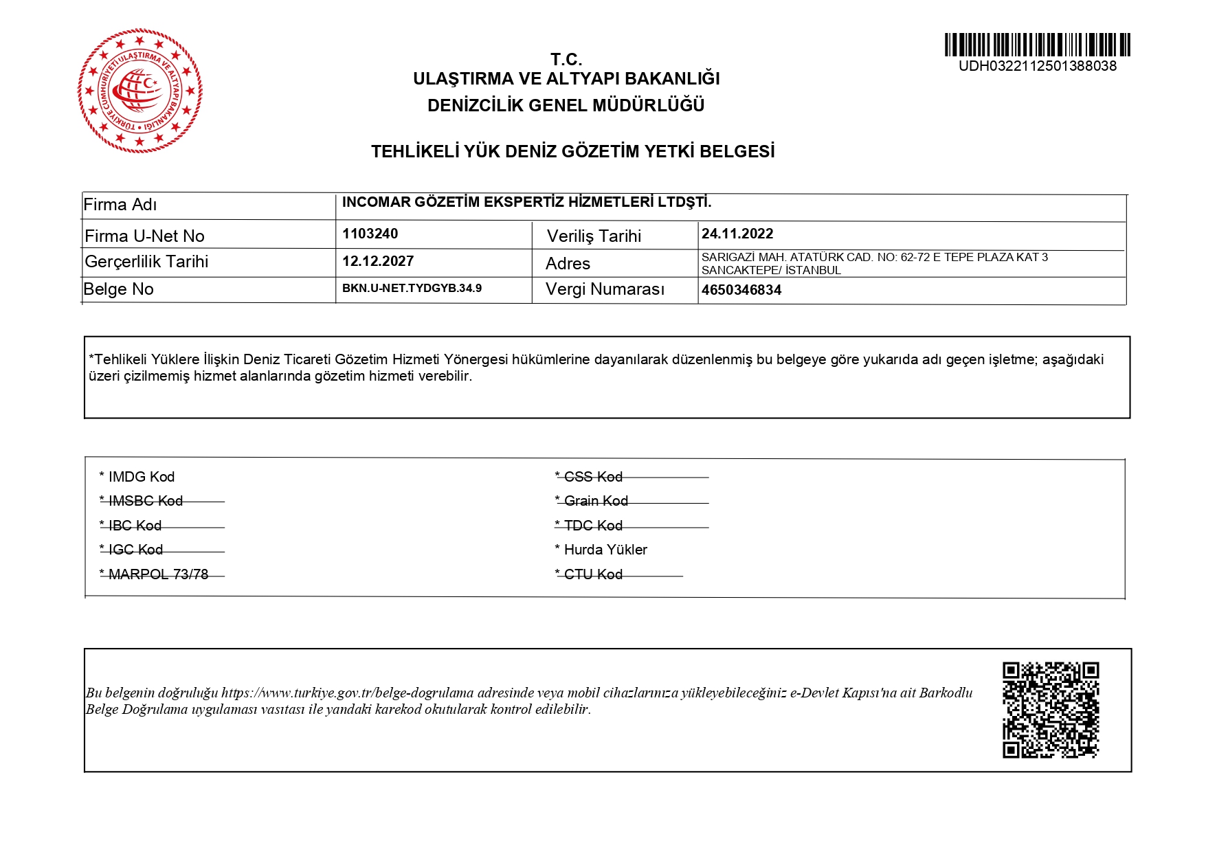 TEHLİKELİ YÜK DENİZ GÖZETİM YETKİ BELGESİ 12.12.2027